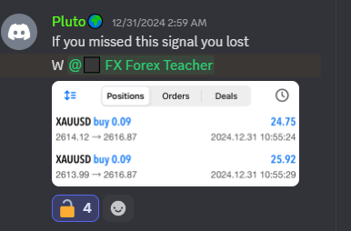 Additional trading results from students